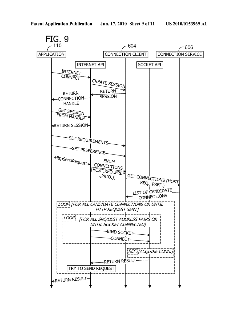 COMMUNICATION INTERFACE SELECTION ON MULTI-HOMED DEVICES - diagram, schematic, and image 10