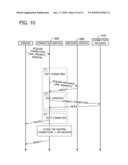 COMMUNICATION INTERFACE SELECTION ON MULTI-HOMED DEVICES diagram and image
