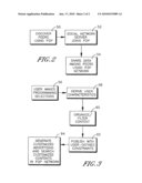 SOCIAL NETWORKING AND PEER TO PEER FOR TVS diagram and image