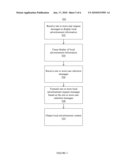 METHOD AND SYSTEM FOR PROVIDING LOCALIZED ADVERTISEMENT INFORMATION USING A SET TOP BOX diagram and image