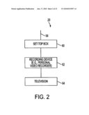 INTERACTIVE TELEVISION SYSTEM WITH TEMPLATES FOR MANAGING VENDOR-SPECIFIC VIDEO-ON-DEMAND CONTENT diagram and image