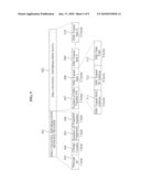 METHOD AND APPARATUS FOR TRANSMITTING PACKET FILTERING INFORMATION diagram and image