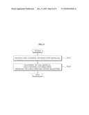 METHOD AND APPARATUS FOR TRANSMITTING PACKET FILTERING INFORMATION diagram and image