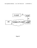 Methods and Apparatus for Providing Indirect Alternative Paths to Obtain Session Policy diagram and image