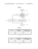 TERMINAL, SECURITY SETTING METHOD, AND PROGRAM THEREOF diagram and image