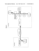 TERMINAL, SECURITY SETTING METHOD, AND PROGRAM THEREOF diagram and image