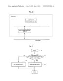 TERMINAL, SECURITY SETTING METHOD, AND PROGRAM THEREOF diagram and image