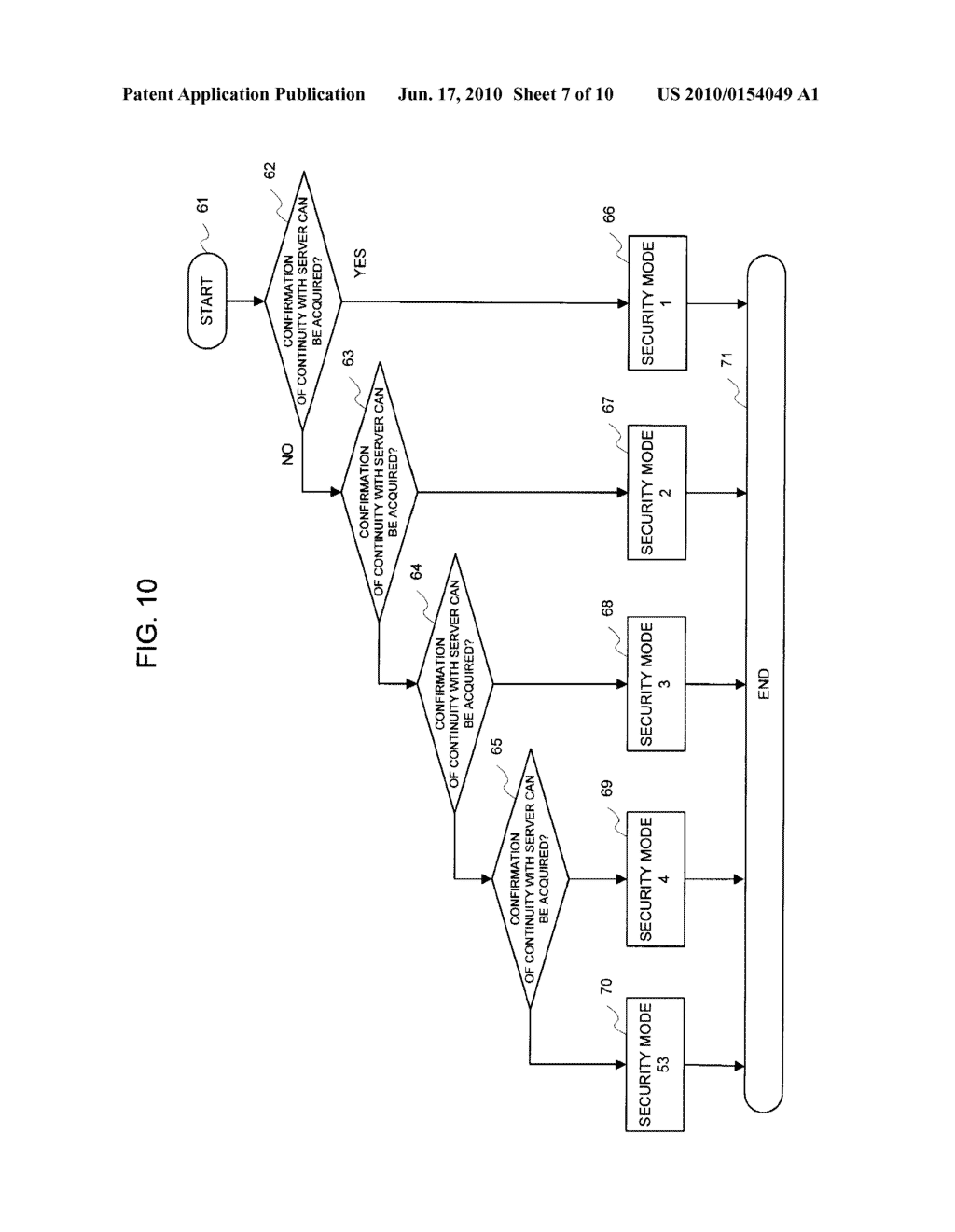 TERMINAL, SECURITY SETTING METHOD, AND PROGRAM THEREOF - diagram, schematic, and image 08