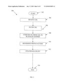 Prefix Domain Matching for Anti-Phishing Pattern Matching diagram and image