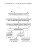 Media markup for user-activated content alteration diagram and image