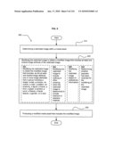 Media markup for user-activated content alteration diagram and image