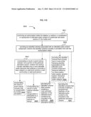 Media markup for user-activated content alteration diagram and image