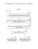 Media markup for user-activated content alteration diagram and image