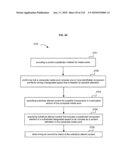 Media markup for user-activated content alteration diagram and image