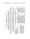 Media markup for user-activated content alteration diagram and image