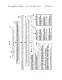 Media markup for user-activated content alteration diagram and image