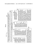 Media markup for user-activated content alteration diagram and image