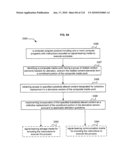 Media markup for user-activated content alteration diagram and image