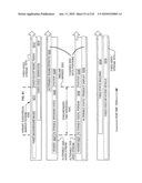 Media markup for user-activated content alteration diagram and image