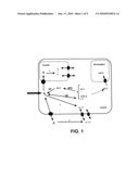 Nucleic Acids and Proteins Associated with Sucrose Degradation in Coffee diagram and image