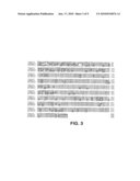 Nucleic Acids and Proteins Associated with Sucrose Degradation in Coffee diagram and image