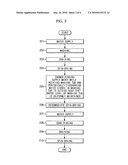 Washing machine performing shower rinsing and method of controlling the same diagram and image