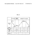 Washing machine performing shower rinsing and method of controlling the same diagram and image