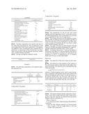 Composition for the oxidation dyeing of keratin fibers comprising at least one fatty substance and at least one N,N-bis(beta-hydroxyethyl)-para-phenylenediamine diagram and image