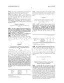 METHOD OF PREPARING ALCOHOL ESTERS FROM TRIGLYCERIDES AND ALCOHOLS USING HETEROGENEOUS CATALYSTS COMBINING AT LEAST A ZnxAl2O3+x TYPE SOLID SOLUTION AND ZnO diagram and image