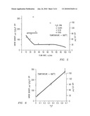 SYSTEM AND METHOD FOR OPERATING A GAS TURBINE USING VANADIUM-CONTAINING FUELS diagram and image