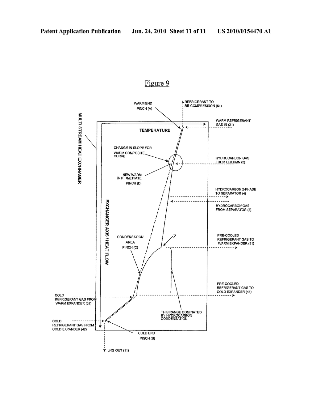 Method and system for producing liquefied natural gas (LNG) - diagram, schematic, and image 12