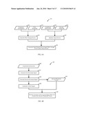 MUSIC TRANSCRIPTION diagram and image