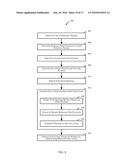 MUSIC TRANSCRIPTION diagram and image