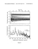 Optical Pickup for a Musical Instrument diagram and image