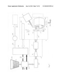 Process and Device for Generating Gas From Carbonaceous Material diagram and image