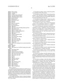 Process and Device for Generating Gas From Carbonaceous Material diagram and image