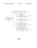 DYE-SENSITIZED SOLAR CELL, ANODE THEREOF, AND METHOD OF MANUFACTURING THE SAME diagram and image