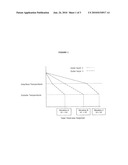 THERMALLY INSULATED PIPE FOR USE AT VERY HIGH TEMPERATURES diagram and image