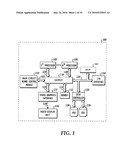 SYSTEMS AND METHODS TO DISSIPATE HEAT IN AN INFORMATION HANDLING SYSTEM diagram and image