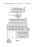 Method For Predicting Composition of Petroleum diagram and image