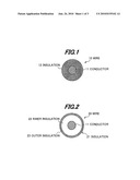 RADIATION RESISTANT COMPOSITION, WIRE AND CABLE diagram and image