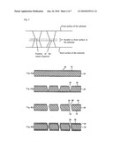 PRINTED WIRING BOARD AND A METHOD OF PRODUCTION THEREOF diagram and image