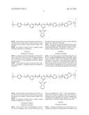 THERMOSETTING OLIGOMER OR POLYMER, THERMOSETTING RESIN COMPOSITION INCLUDING THE OLIGOMER OR POLYMER, AND PRINTED CIRCUIT BOARD USING THE COMPOSITION diagram and image