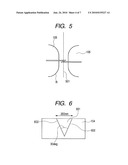 SPUTTERING APPARATUS AND FILM FORMING METHOD diagram and image