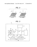 SPUTTERING APPARATUS AND FILM DEPOSITION METHOD diagram and image