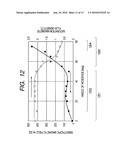 SPUTTERING APPARATUS AND FILM DEPOSITION METHOD diagram and image