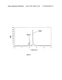 Method of Analyzing a Sample by Capillary Electrophoresis diagram and image