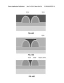 Microprobe Tips and Methods for Making diagram and image