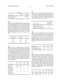 VAPOR HYDRATION OF A HYDROPHILIC CATHETER IN A PACKAGE diagram and image