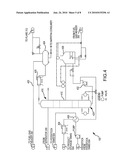 SYSTEMS AND METHODS OF GENERATING RENEWABLE DIESEL diagram and image